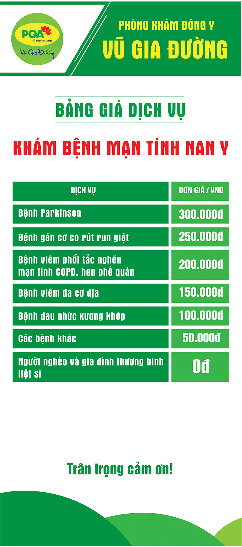 Bảng giá khám bệnh